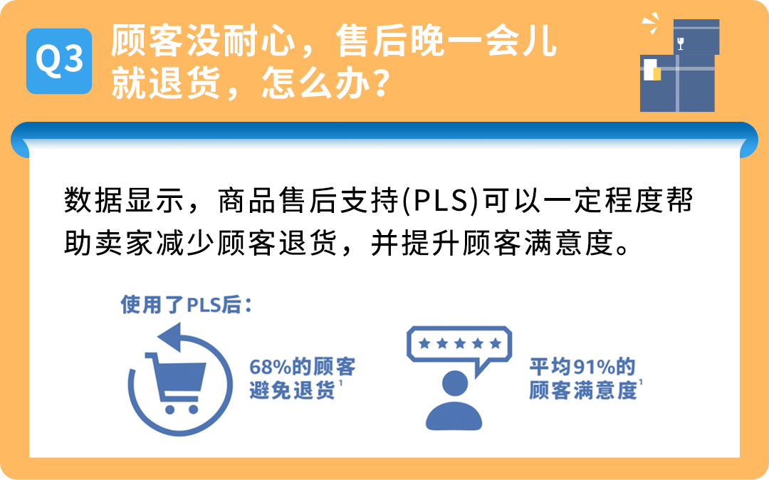 6月1日起，亞馬遜退貨處理費收取標準更新