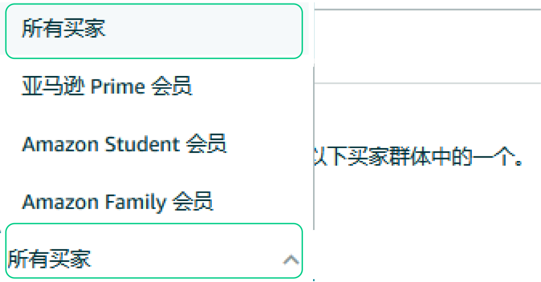 促銷≠優惠讓利，用對投放策略助你保本增量！