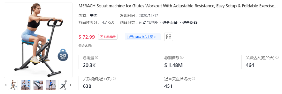 一週出單2.67萬件的節日爆品！TikTok Shop美國小店(5.6-5.12)周榜