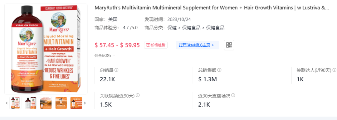 一週出單2.67萬件的節日爆品！TikTok Shop美國小店(5.6-5.12)周榜