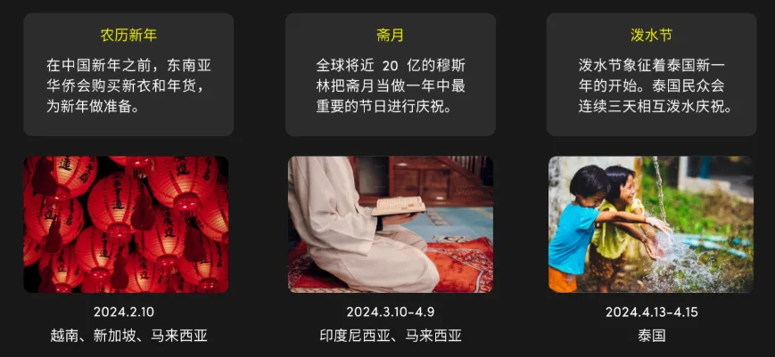 TikTok東南亞賣家寶典：《2024全球消費趨勢白皮書》東南亞篇