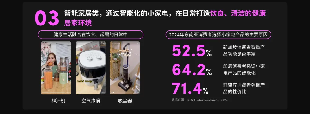 TikTok東南亞賣家寶典：《2024全球消費趨勢白皮書》東南亞篇
