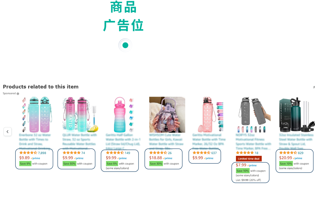 促銷≠優惠讓利，用對投放策略助你保本增量！