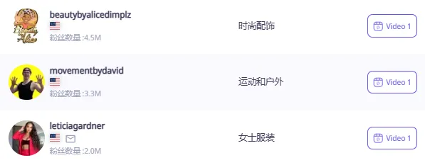 半年銷售額超5000萬，這一產品在TikTok上賣爆了