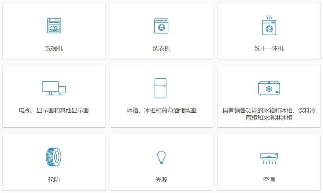 必看！速賣通管控能效標籤合規，賣家需要注意什麼？