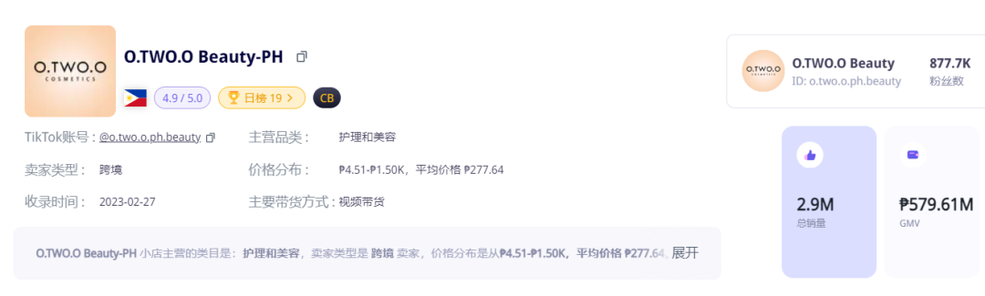 防曬用品迎來“爆發潮”！TikTok Shop東南亞4月新榜出爐