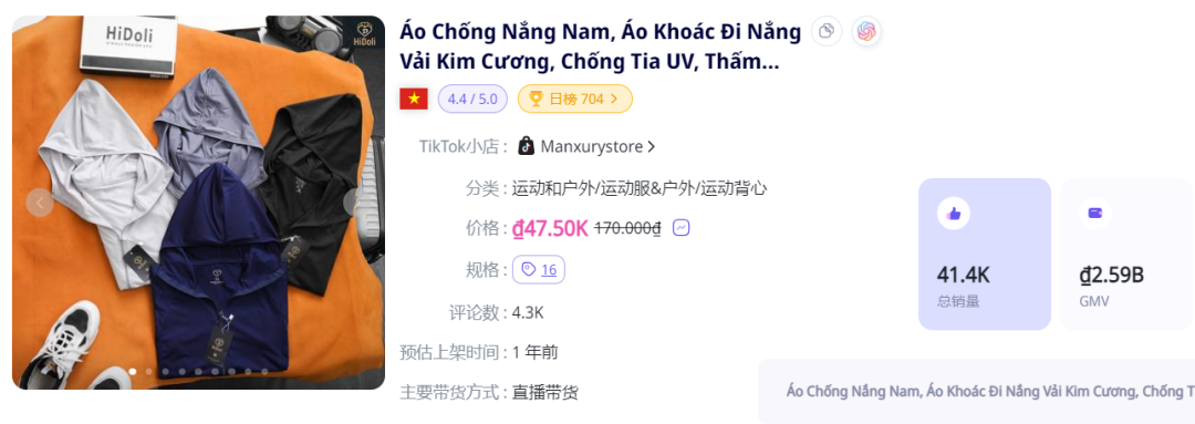 防曬用品迎來“爆發潮”！TikTok Shop東南亞4月新榜出爐