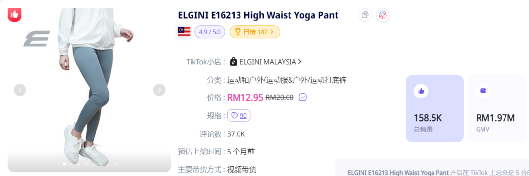 防曬用品迎來“爆發潮”！TikTok Shop東南亞4月新榜出爐