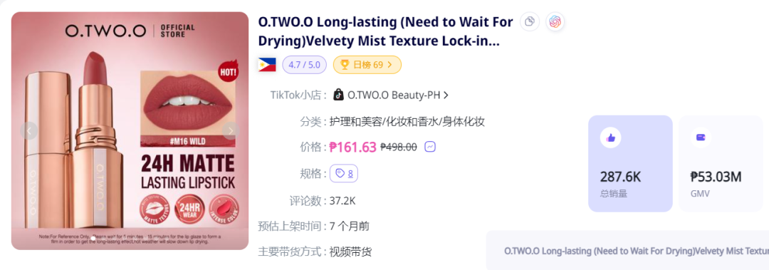 防曬用品迎來“爆發潮”！TikTok Shop東南亞4月新榜出爐