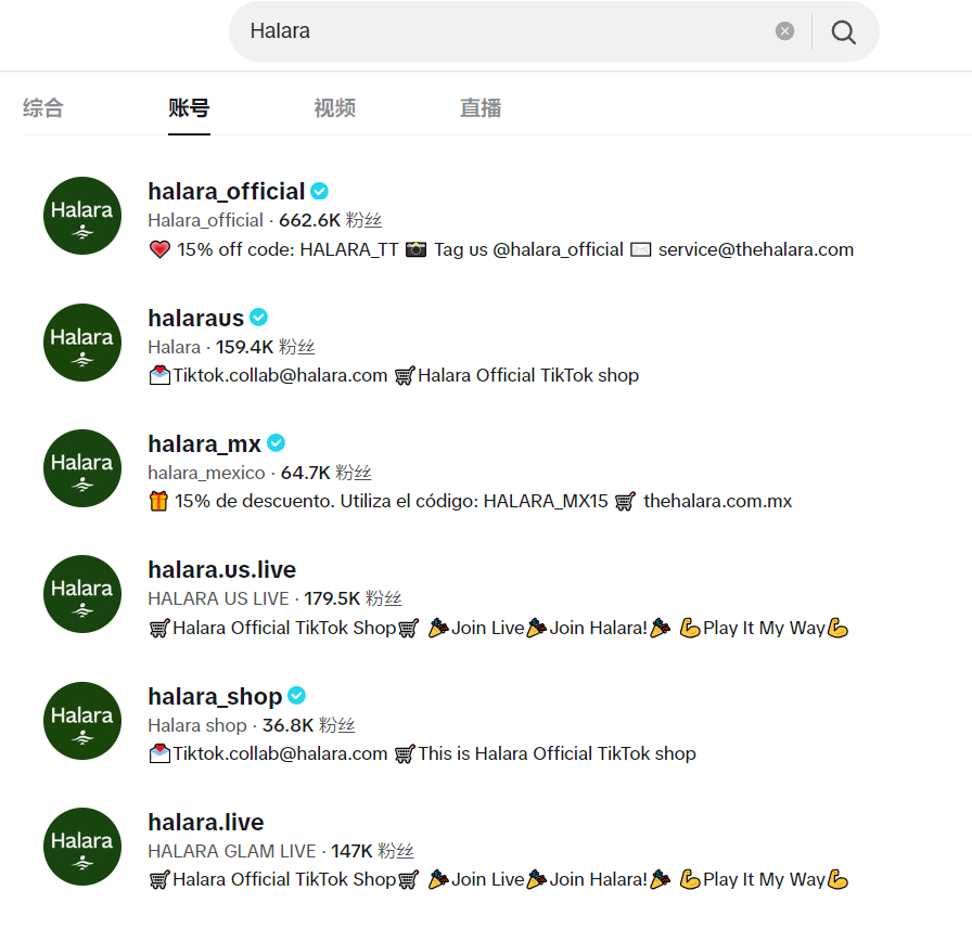 海外銷售額破2500萬美元，它會是下一個SHEIN？