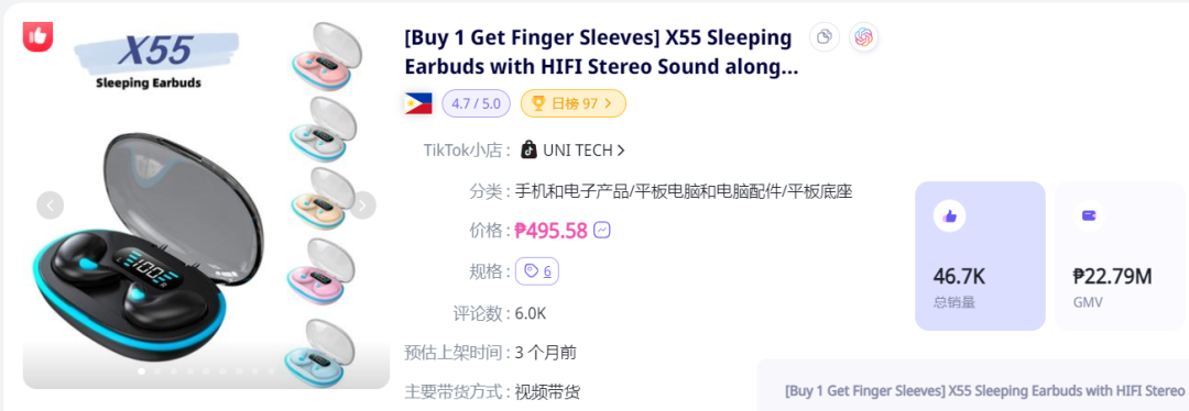 防曬用品迎來“爆發潮”！TikTok Shop東南亞4月新榜出爐