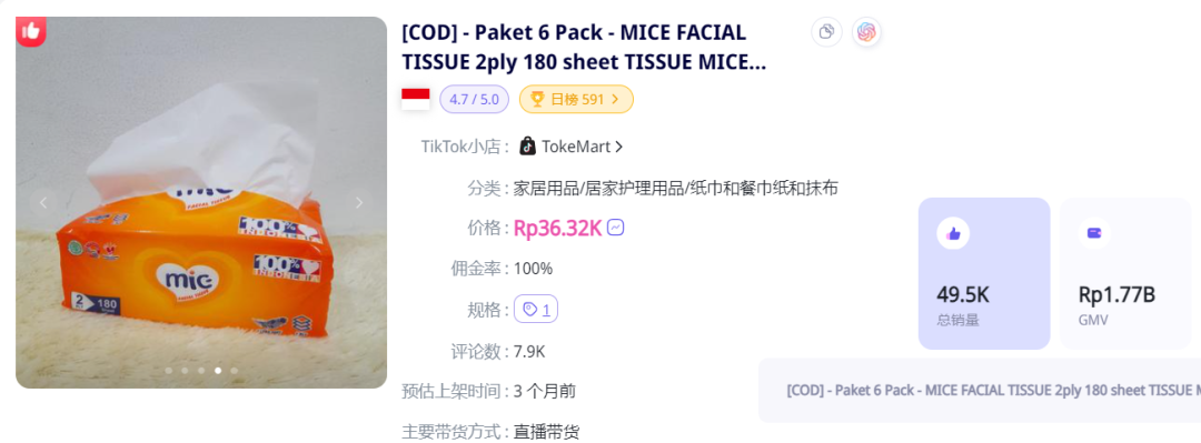 防曬用品迎來“爆發潮”！TikTok Shop東南亞4月新榜出爐