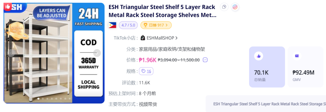 防曬用品迎來“爆發潮”！TikTok Shop東南亞4月新榜出爐