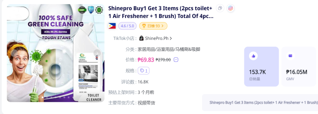防曬用品迎來“爆發潮”！TikTok Shop東南亞4月新榜出爐