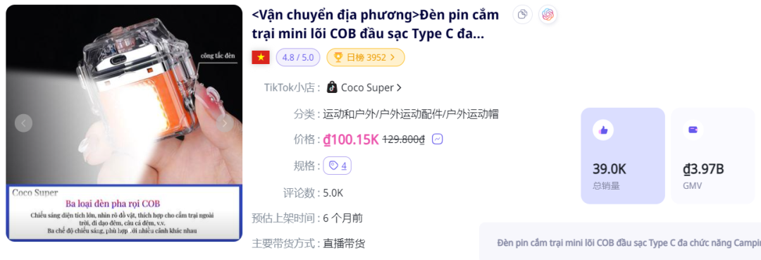防曬用品迎來“爆發潮”！TikTok Shop東南亞4月新榜出爐