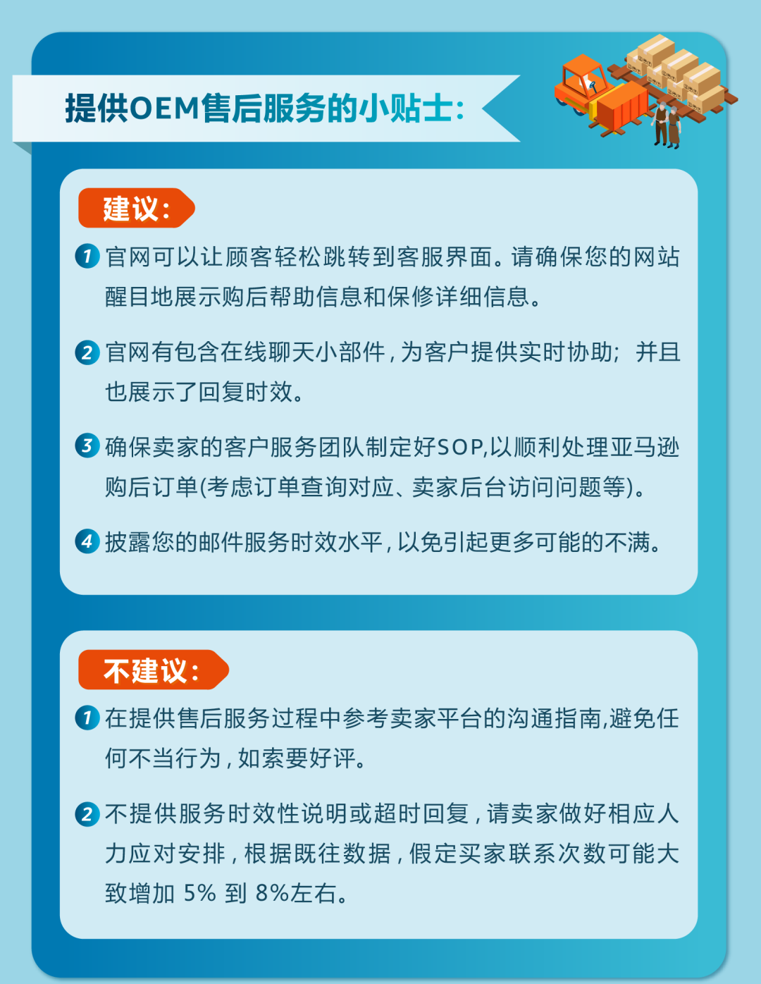 退貨1年減少750萬件！亞馬遜發佈商品售後支持PLS功能