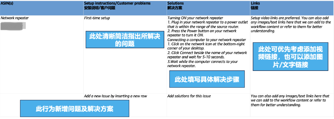 退貨1年減少750萬件！亞馬遜發佈商品售後支持PLS功能