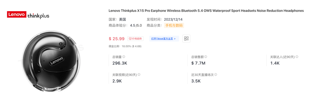 盤點1-4月霸榜TikTok Shop美區的當紅單品