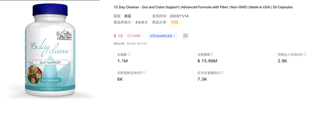 盤點1-4月霸榜TikTok Shop美區的當紅單品