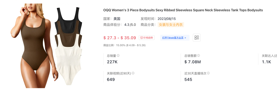 盤點1-4月霸榜TikTok Shop美區的當紅單品