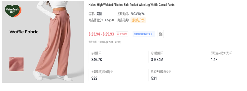 盤點1-4月霸榜TikTok Shop美區的當紅單品