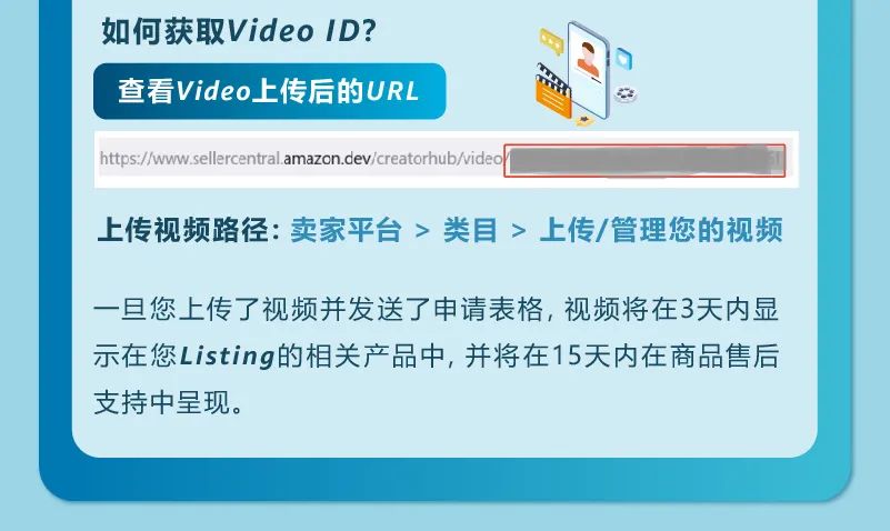 退貨1年減少750萬件！亞馬遜發佈商品售後支持PLS功能