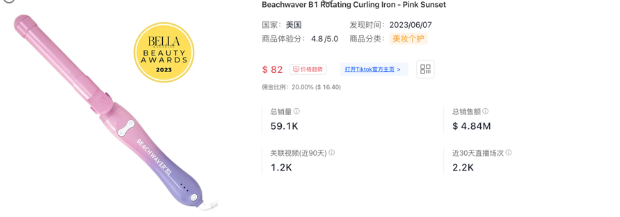 盤點1-4月霸榜TikTok Shop美區的當紅單品
