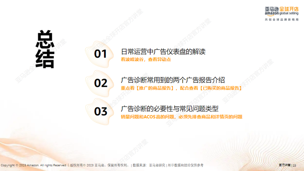 亞馬遜廣告分析與診斷