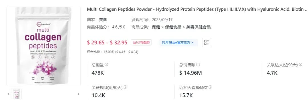 新品訂單暴漲衝上榜一！TikTok Shop美區又一黑馬