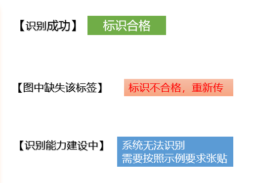 Temu平臺商品標籤介紹及合規中心屬性填寫指引