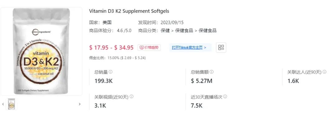 新品訂單暴漲衝上榜一！TikTok Shop美區又一黑馬