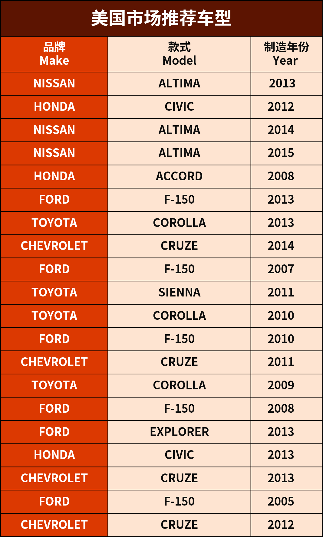 款款都是大熱門！點開的人先享受夏日第一波爆單！