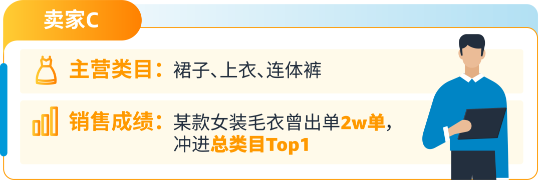 最高12%折扣！亞馬遜賣家分享低價商品獲利實操（附爆品List）