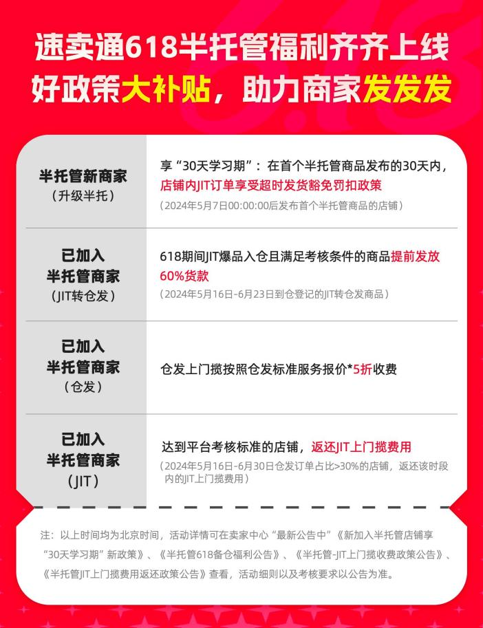 速賣通商家注意：6月大促新商免責、提前放款