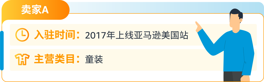 最高12%折扣！亞馬遜賣家分享低價商品獲利實操（附爆品List）