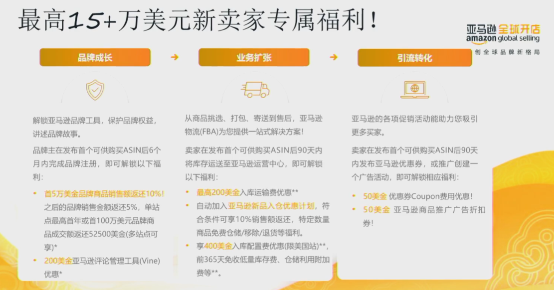 聚焦歐洲：2024亞馬遜企業購（Amazon Business）夏季選品推薦
