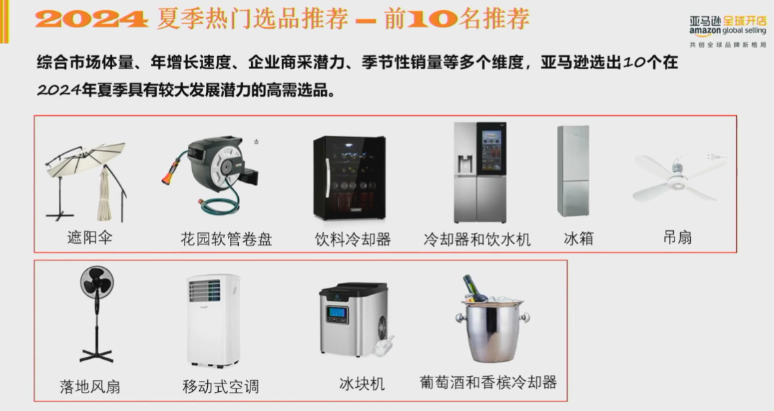 聚焦歐洲：2024亞馬遜企業購（Amazon Business）夏季選品推薦