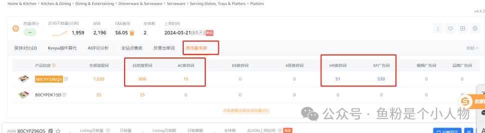 亞馬遜爆款筆記拆解：站在巨人的肩膀，輕鬆打造爆款