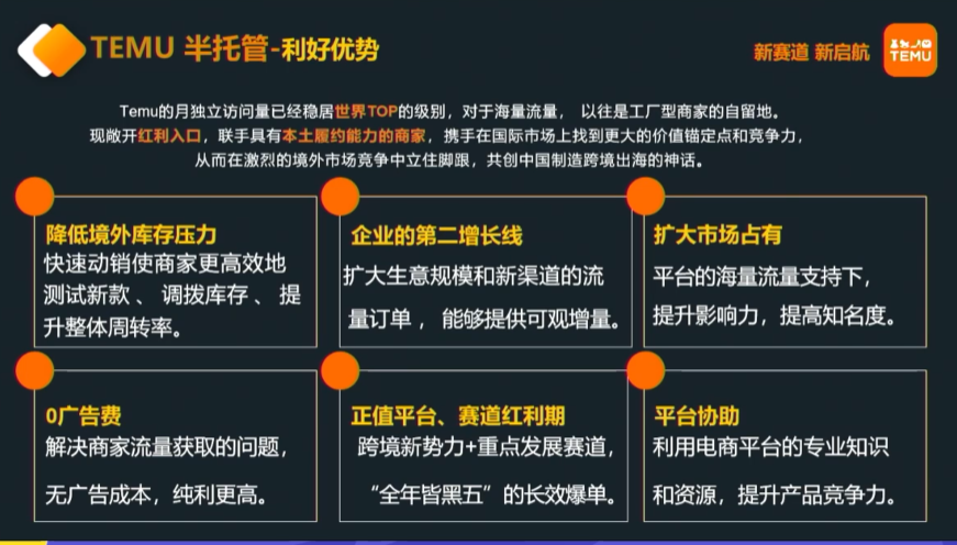 2024年TEMU全託管與半托管招商重點詳解