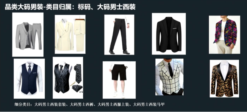 新手必看！Temu核心類目選品趨勢