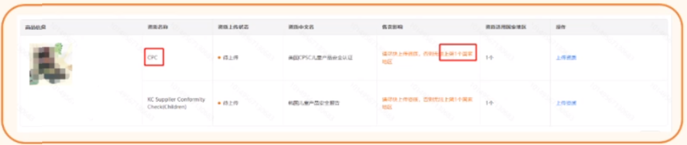 如何解決TEMU質檢退供/資質合規問題？別再盲目走彎路了！