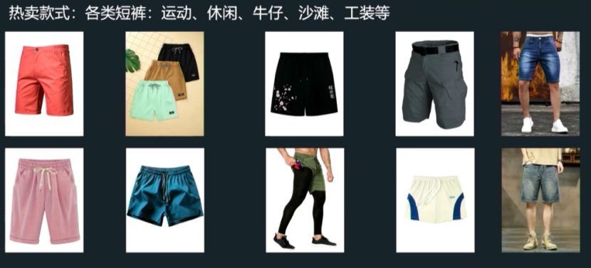 新手必看！Temu核心類目選品趨勢