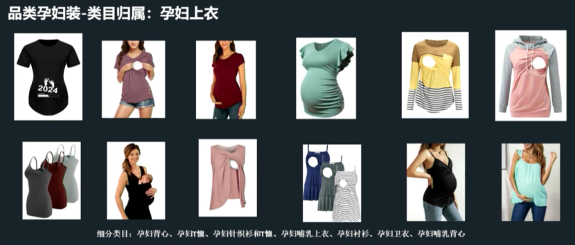 新手必看！Temu核心類目選品趨勢