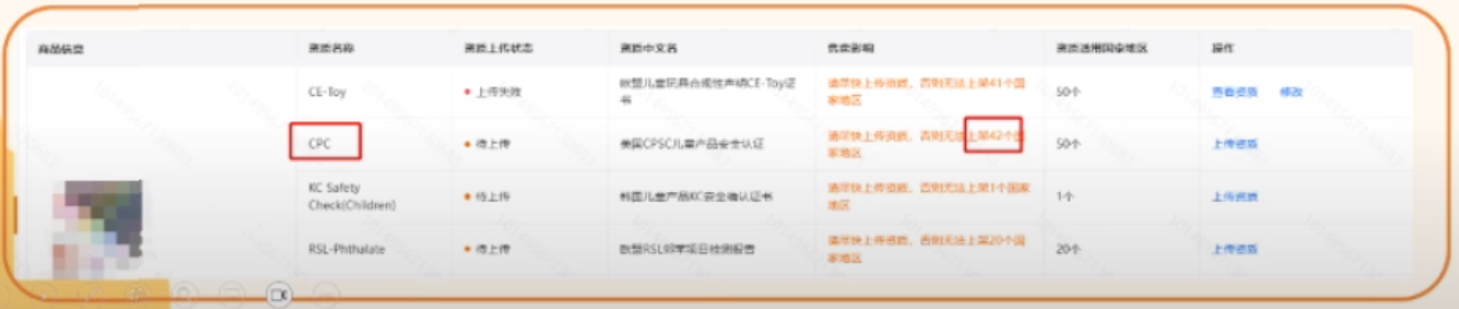 如何解決TEMU質檢退供/資質合規問題？別再盲目走彎路了！