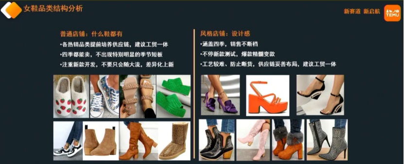 探索2024秋冬爆款服飾趨勢，把握TEMU上品良機