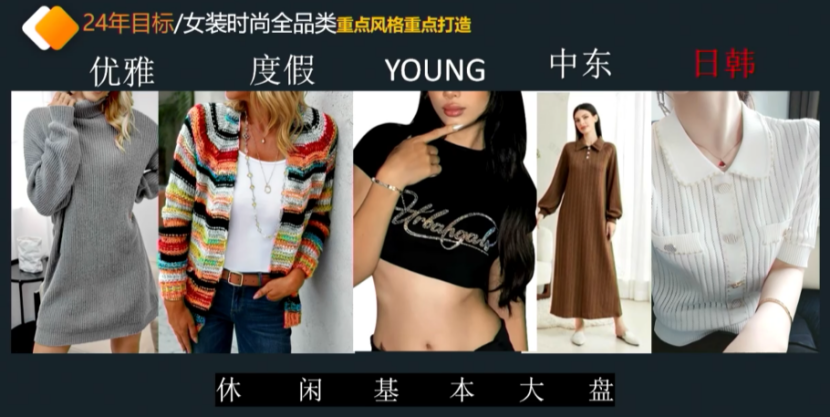 新手必看！Temu核心類目選品趨勢