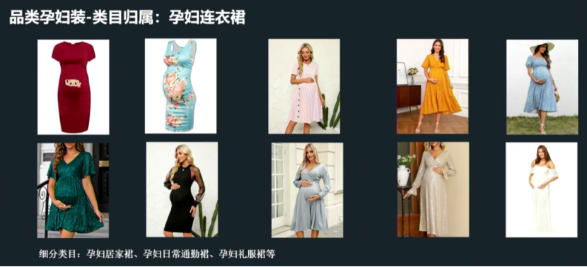 新手必看！Temu核心類目選品趨勢