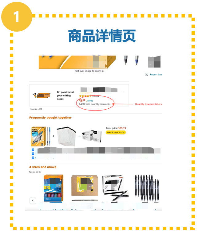 重磅|亞馬遜推出針對企業級買家展示型推廣功能！ 獲取批量採購大單
