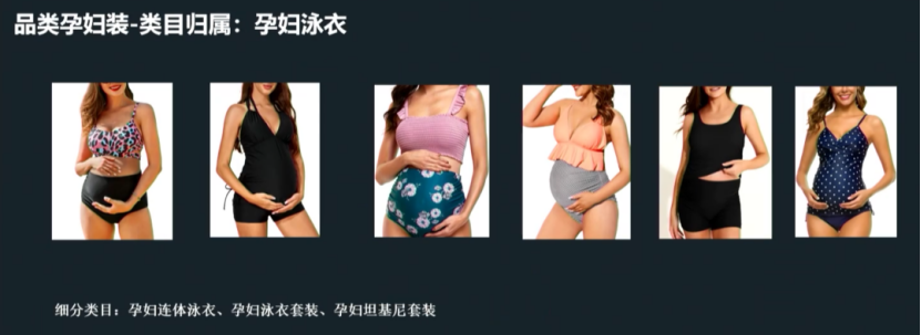 新手必看！Temu核心類目選品趨勢