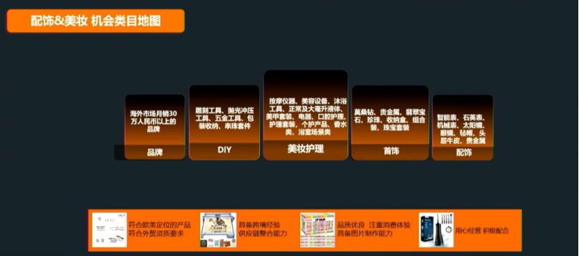 探索2024秋冬爆款服飾趨勢，把握TEMU上品良機